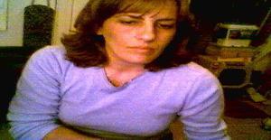 Cucazinha05 52 years old I am from Toronto/Ontario, Seeking Dating Friendship with Man