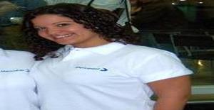 Barbieth 39 years old I am from Caracas/Distrito Capital, Seeking Dating Friendship with Man