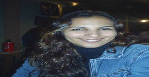 Mineira25 41 years old I am from Juiz de Fora/Minas Gerais, Seeking Dating Friendship with Man