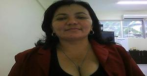 Soloriente 55 years old I am from Manaus/Amazonas, Seeking Dating Friendship with Man
