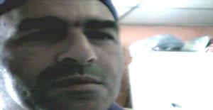 Wink2 60 years old I am from Caracas/Distrito Capital, Seeking Dating Friendship with Woman