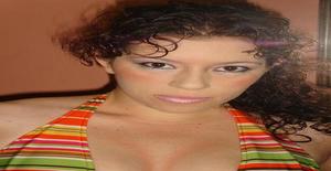 Babylonzion 36 years old I am from Bogota/Bogotá dc, Seeking Dating with Man