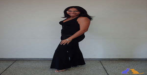 Ladoct 38 years old I am from Caracas/Distrito Capital, Seeking Dating Friendship with Man