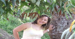 Angie0911 46 years old I am from Medellin/Antioquia, Seeking Dating Friendship with Man