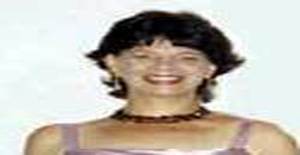 Helen-br 57 years old I am from Sao Paulo/Sao Paulo, Seeking Dating Friendship with Man