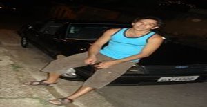 Henrique27bh 39 years old I am from Belo Horizonte/Minas Gerais, Seeking Dating Friendship with Woman