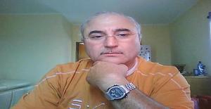 Outragalaxia1 67 years old I am from Luanda/Luanda, Seeking Dating Friendship with Woman