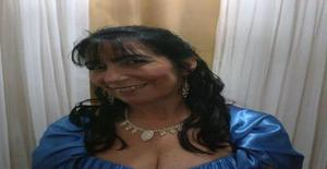 Terezafeliz 64 years old I am from Petrópolis/Rio de Janeiro, Seeking Dating Friendship with Man