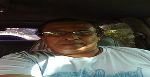 Coyotecojo 71 years old I am from Caracas/Distrito Capital, Seeking Dating with Woman