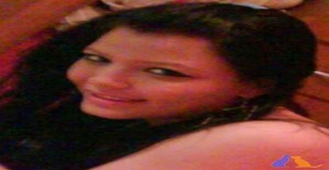 Inaciaspp 30 years old I am from Sobral/Ceara, Seeking Dating Friendship with Man
