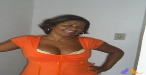 Brisadacampo 62 years old I am from Salvador/Bahia, Seeking Dating Friendship with Man