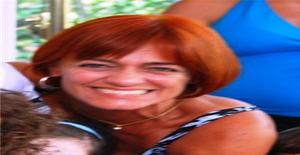 Mensageiradoamor 65 years old I am from Chatswood/New South Wales, Seeking Dating Friendship with Man