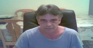 Carlosboca 65 years old I am from Boca Raton/Florida, Seeking Dating Friendship with Woman