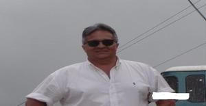 Jaguerrero 61 years old I am from Caracas/Distrito Capital, Seeking Dating Friendship with Woman