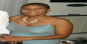 Keylasex 51 years old I am from Maputo/Maputo, Seeking Dating Friendship with Man