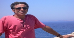 Noaro 65 years old I am from Sydney/New South Wales, Seeking Dating Friendship with Woman