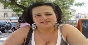 Olhoazul34 45 years old I am from Setúbal/Setubal, Seeking Dating with Man