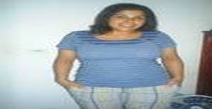 Andreachagas 44 years old I am from São Paulo/Sao Paulo, Seeking Dating Friendship with Man