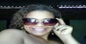 Biahphylpsom 41 years old I am from Belford Roxo/Rio de Janeiro, Seeking Dating Friendship with Man