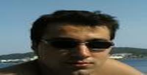 Pedro820 41 years old I am from Ponte de Lima/Viana do Castelo, Seeking Dating Friendship with Woman