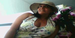 Jarlene-2008 61 years old I am from Serra/Espirito Santo, Seeking Dating Friendship with Man