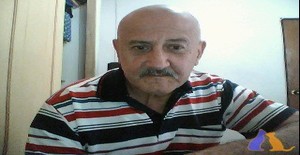 Gabocorrea 77 years old I am from Medellín/Antioquia, Seeking Dating Friendship with Woman