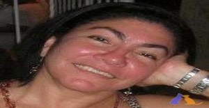 Leona50 58 years old I am from Barranquilla/Atlántico, Seeking Dating Friendship with Man