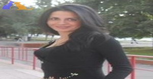 Magelen 38 years old I am from Forest Lake/Minnesota, Seeking Dating Friendship with Man