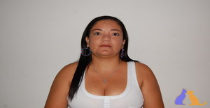 Manuelach 43 years old I am from Cali/Valle del Cauca, Seeking Dating Friendship with Man