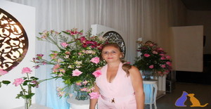 Meg.deus 63 years old I am from Fortaleza/Ceará, Seeking Dating Friendship with Man