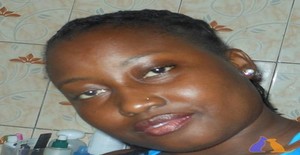 Couti 36 years old I am from Nampula/Nampula, Seeking Dating Friendship with Man