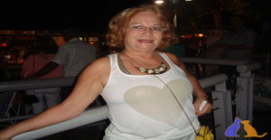 Olhos verdes br 69 years old I am from Belém/Pará, Seeking Dating Friendship with Man