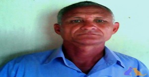 leonelp 61 years old I am from Holguin/Holguín, Seeking Dating Marriage with Woman