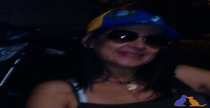 aleskavicto 52 years old I am from Caracas/Distrito Capital, Seeking Dating Friendship with Man