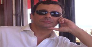 Gatocharmoso36 52 years old I am from Cascais/Lisboa, Seeking Dating Friendship with Woman