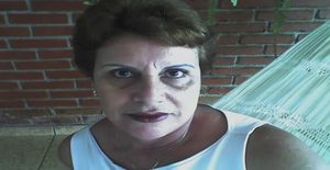 Nancisjcampos 71 years old I am from Sao Paulo/Sao Paulo, Seeking Dating Friendship with Man