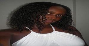 Abelia 39 years old I am from Luanda/Luanda, Seeking Dating Friendship with Man