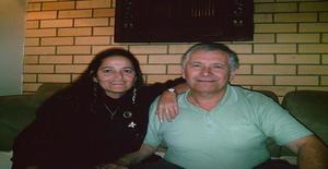 Vic54 66 years old I am from Brisbane/Queensland, Seeking Dating Friendship with Woman