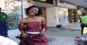 Markeus 36 years old I am from Maputo/Maputo, Seeking Dating with Man