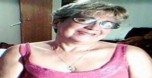 Pincheira 77 years old I am from Malmö/Skåne, Seeking Dating Friendship with Man