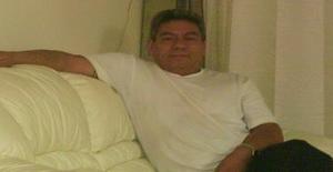 Carlos1057 64 years old I am from Pereira/Risaralda, Seeking Dating Friendship with Woman