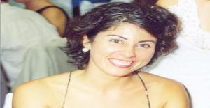 Debyfer 46 years old I am from Colombo/Parana, Seeking Dating Friendship with Man