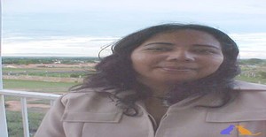Selvalatina 48 years old I am from Caracas/Distrito Capital, Seeking Dating Friendship with Man