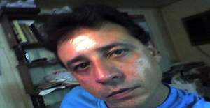 Luispoa 50 years old I am from Canoas/Rio Grande do Sul, Seeking Dating Friendship with Woman