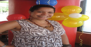 Lvanzo 51 years old I am from Santo Domingo/Santo Domingo, Seeking Dating with Man