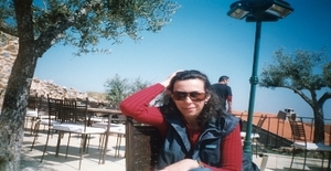 Pepa56 61 years old I am from Cascais/Lisboa, Seeking Dating Friendship with Man