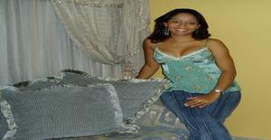 Lyndina 39 years old I am from Santo Domingo/Distrito Nacional, Seeking Dating with Man