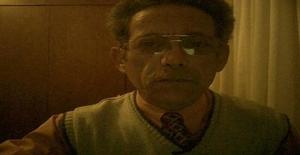 Pinto42 58 years old I am from Paços de Ferreira/Porto, Seeking Dating Friendship with Woman