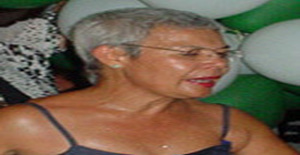 Circe2004 75 years old I am from Rio de Janeiro/Rio de Janeiro, Seeking Dating Friendship with Man